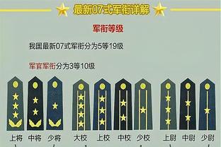 雷霆主帅：切特正走在优秀的道路上 不敢想他以后会达成多少成就